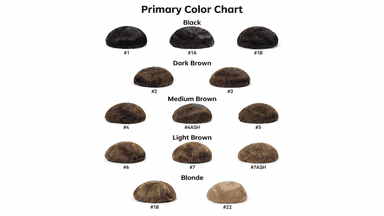 ZyroSen Champion | Premium Antimicrobial Hair Systems French Lace Base-image-6