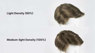 Lite Cosmos Premier | 80% Low Density Upgraded Men's Hair System with Remy Hair-image-6