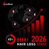 Hair Loss Statistics 2026: The Complete Global Guide (Men, Women, Age, Ethnicity & Mental Health)