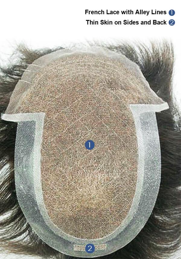 Lace wigs for men