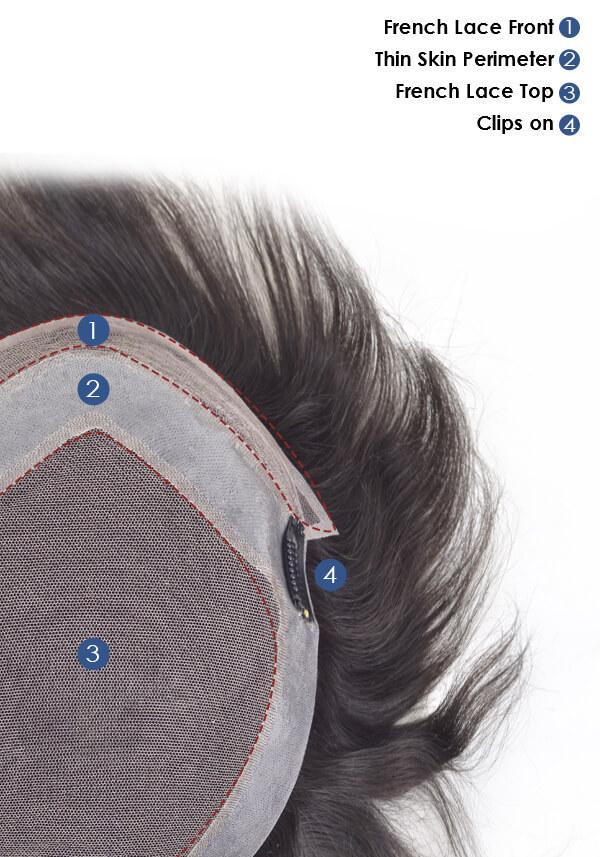 Men’s Clip Hair System with Lace Front and Skin Perimeter