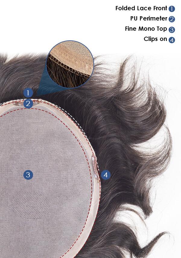 hairpieces for thinning hair with clips