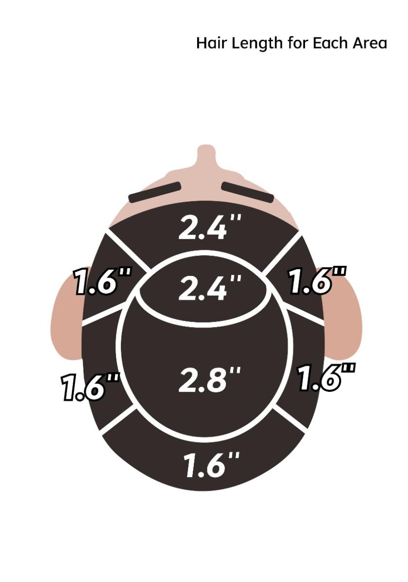 hair length for each area