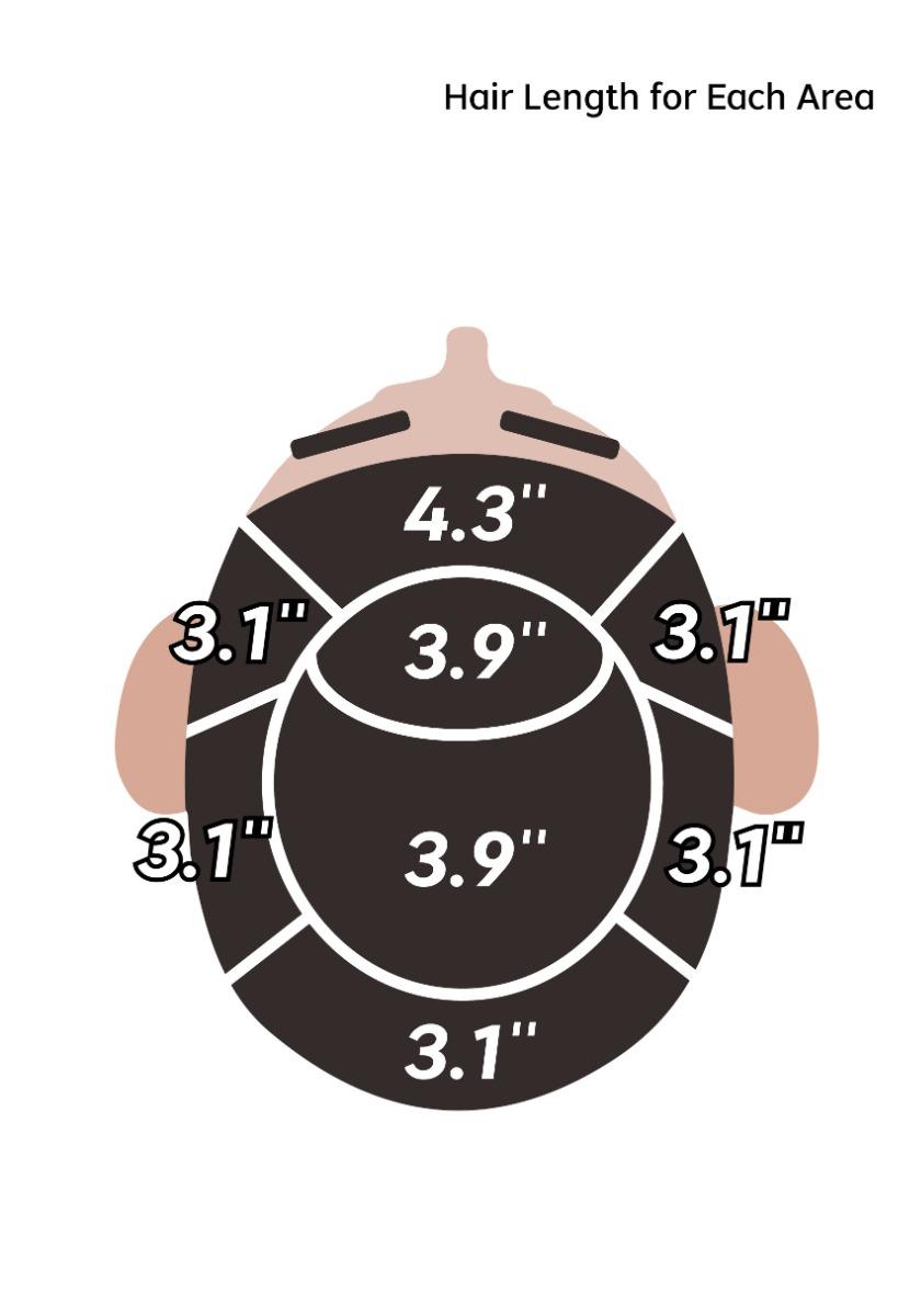 Hair length for each area