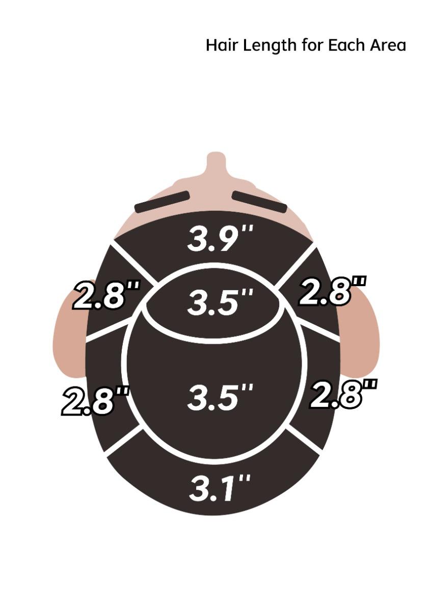 Hair length for each area