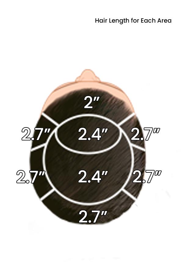 Hair length for each area