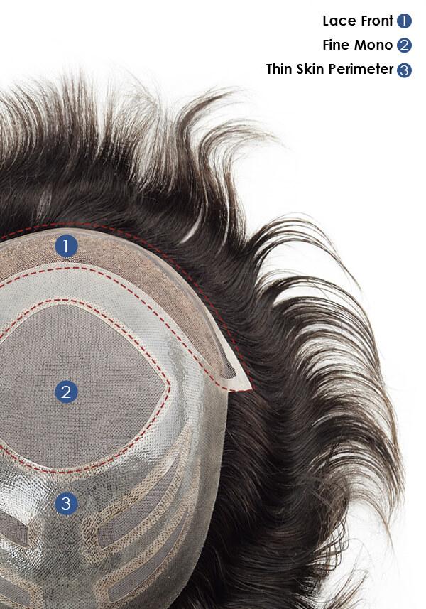  Fine Mono with Thin Skin and Lace Front Stock Hair System
