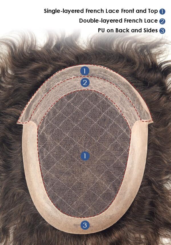 Lace and skin hairpiece for men