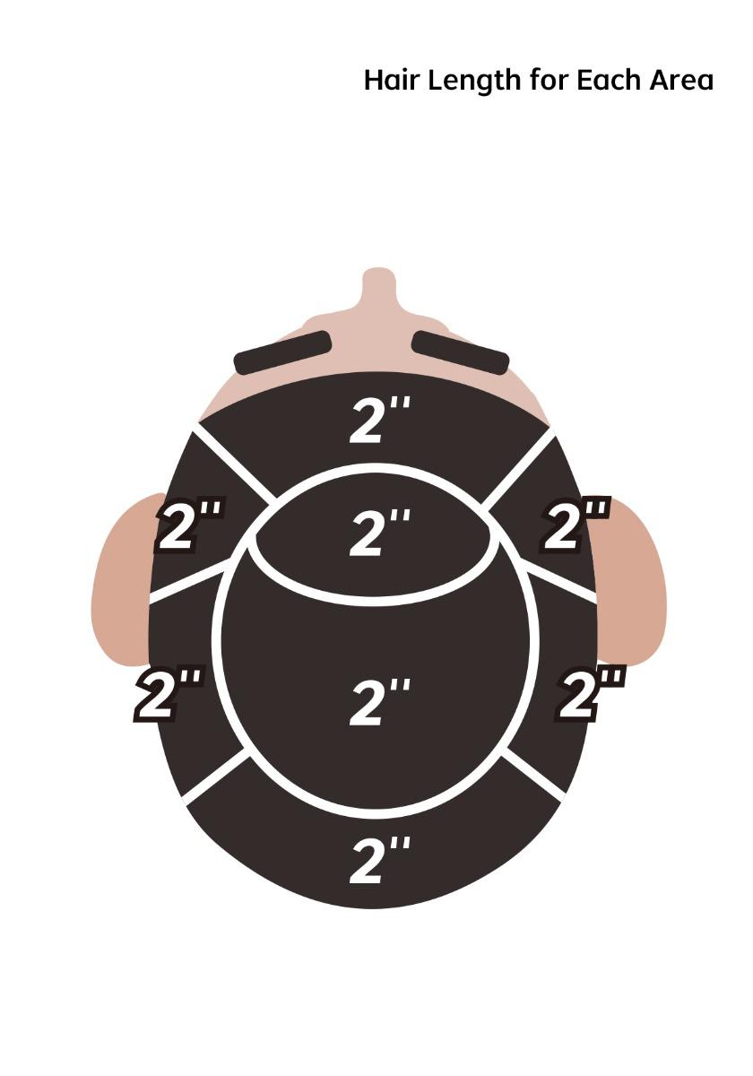 Hair length for each area