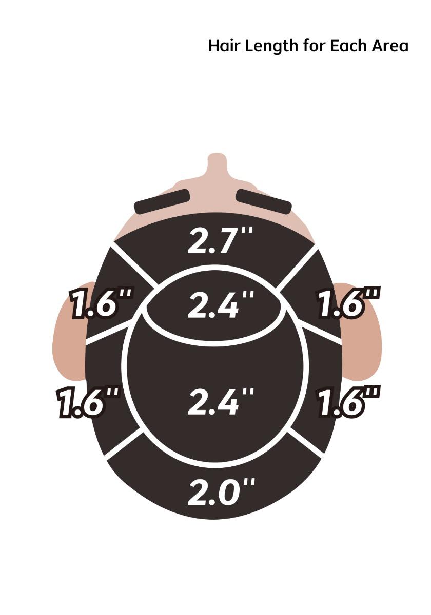 Hair length for each area