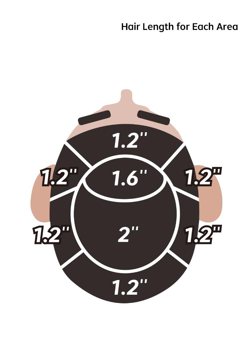 Hair length for each area