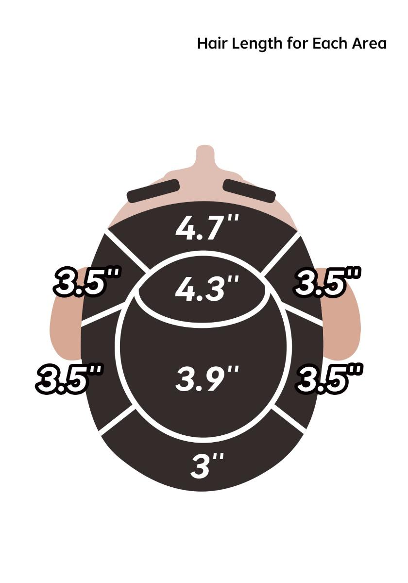 Hair length for each area