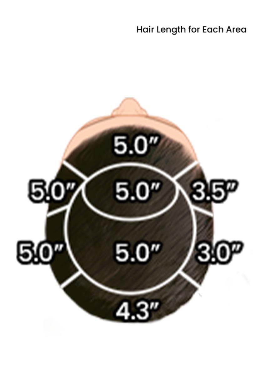 Hair length for each area