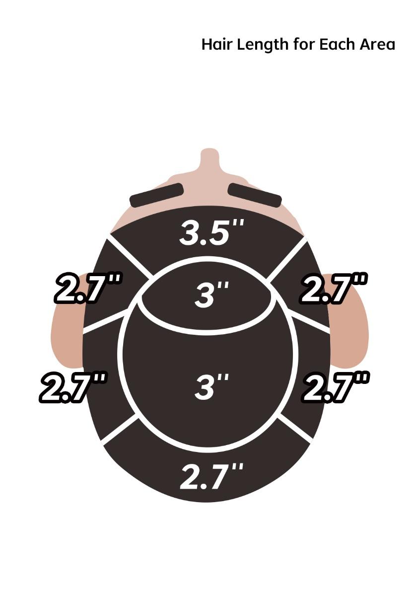 Hair length for each area