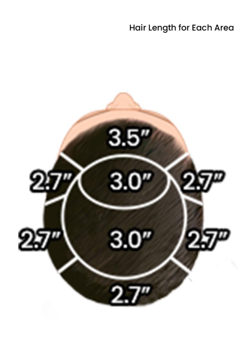 Hair length for each area