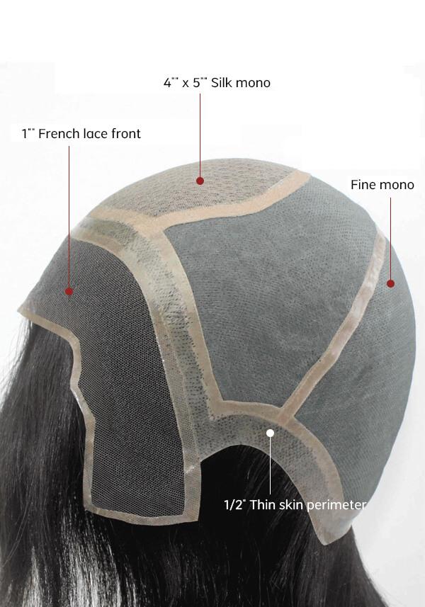 Silk Top with Thin Skin Perimeter Wig
