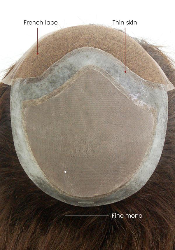 Natural Looking French Lace Front Human Hair System
