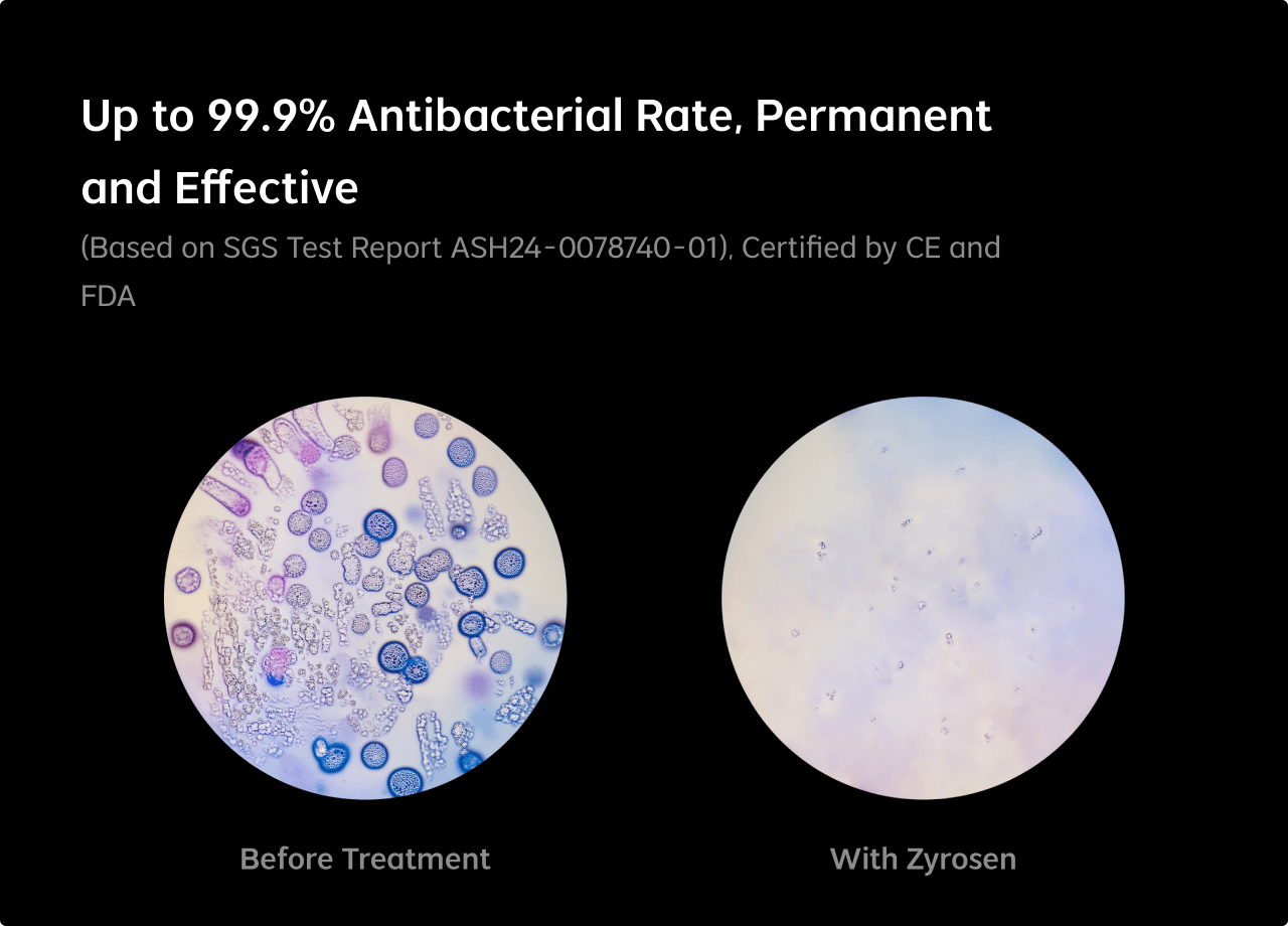 Up to 99.9% Antibacterial Rate, Permanent and Effective (Based on SGS Test Report ASH24-0078740-01), Certified by CE and FDA