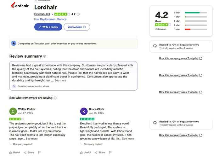 Trustpilot reviews for Lordhair