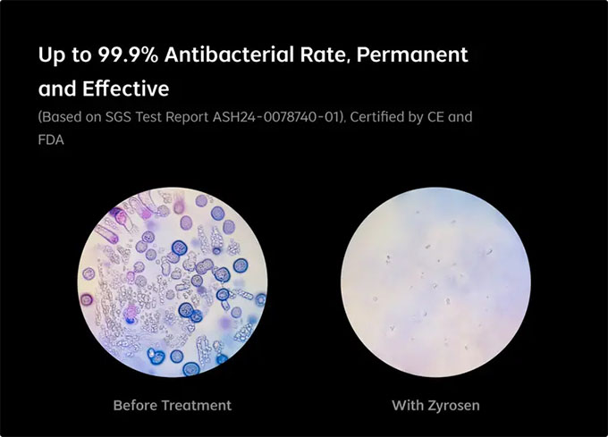 ZyroSen 99.9% antibacterial rate