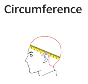 circumference
