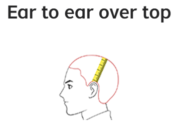 ear to ear over top