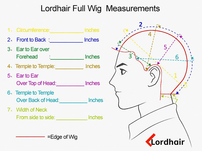 full wig measurement