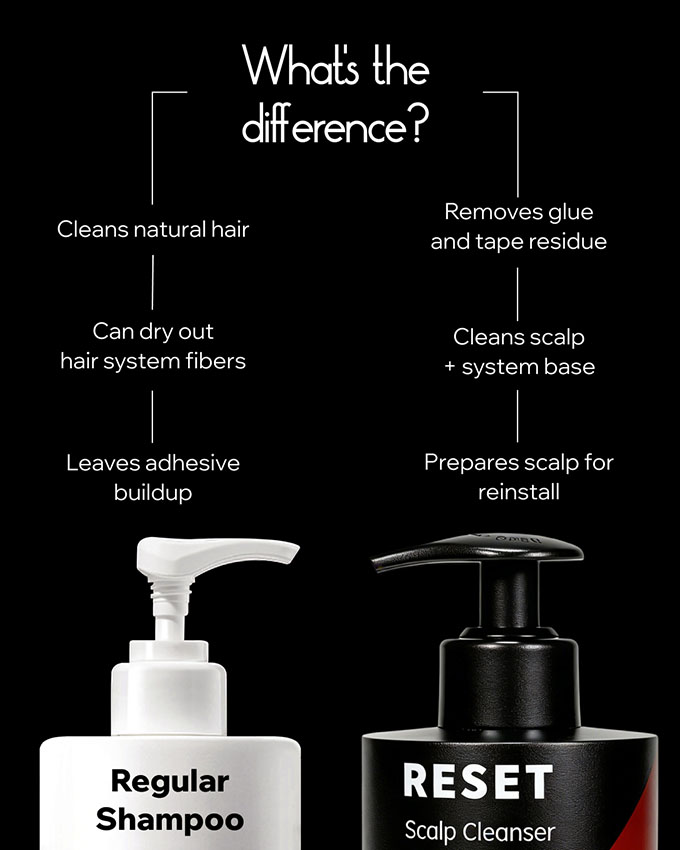 regular shampoo vs lordhair hair system care products