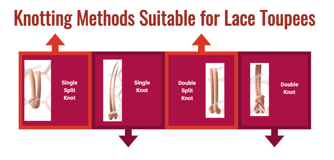 lace hair system knots
