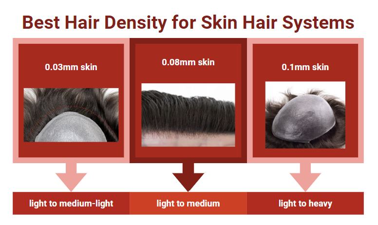 toupee hair density