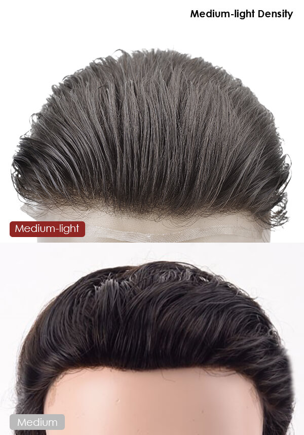 Neo Hair Replacement System for Men
