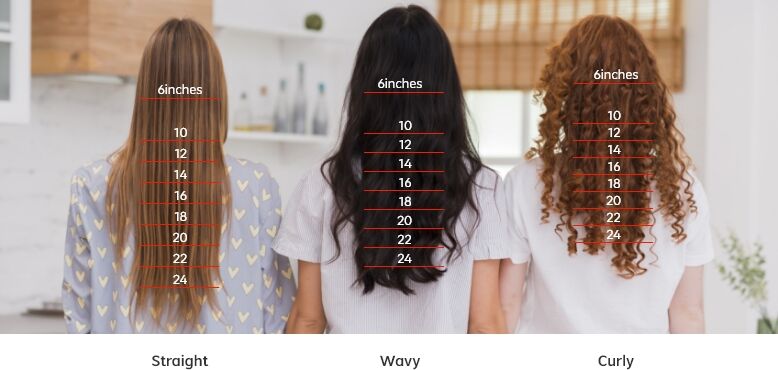 Hair Length Options of Hair Systems | Lordhair