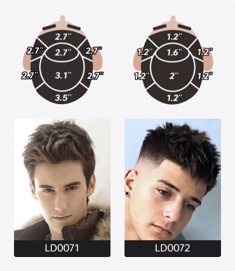 Lordhair