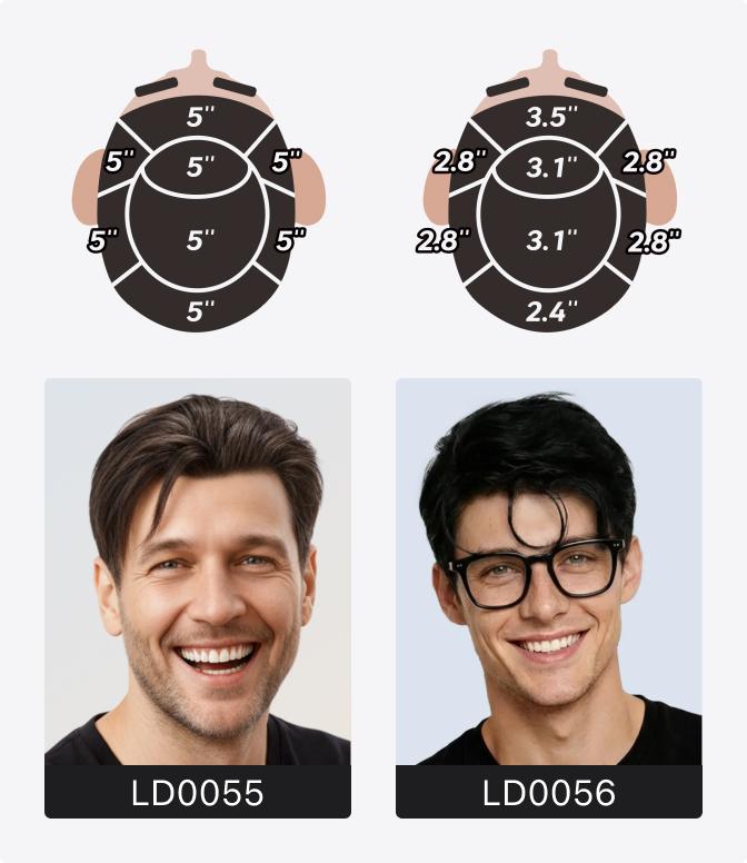 haircut length reference