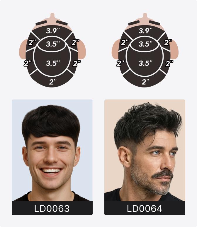 haircut length reference