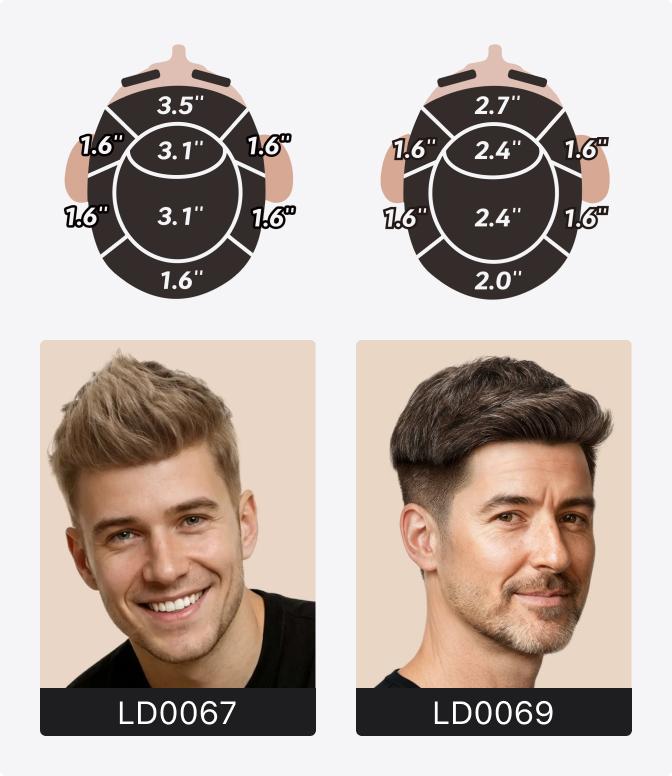 haircut length reference