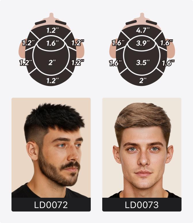 haircut length reference