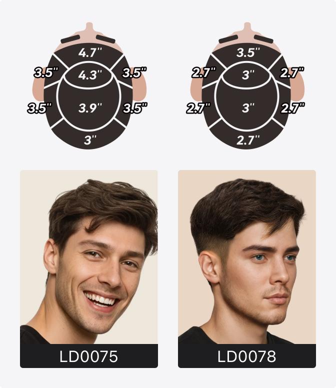 haircut length reference