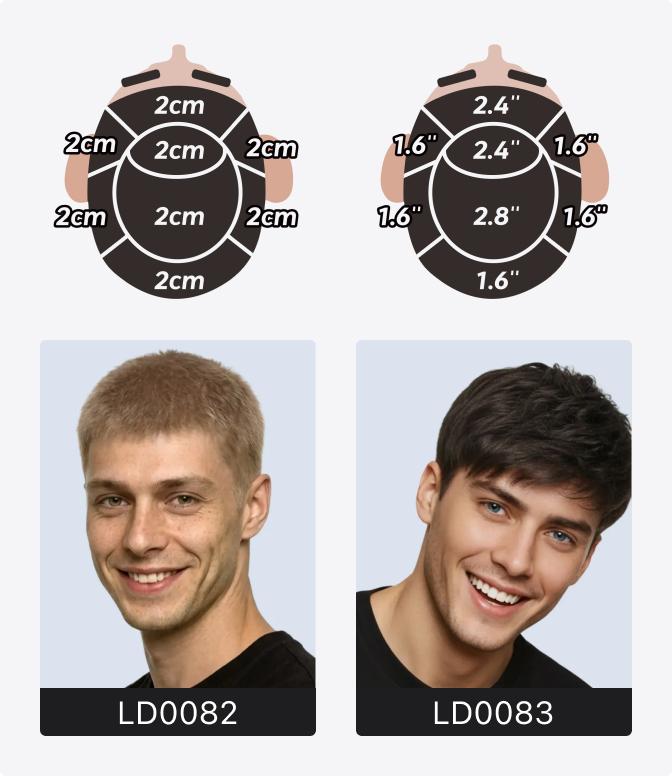 haircut length reference