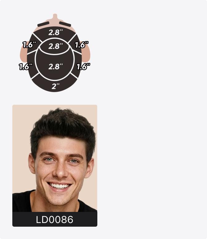 haircut length reference