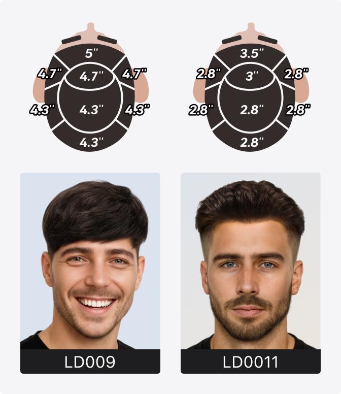 haircut length reference