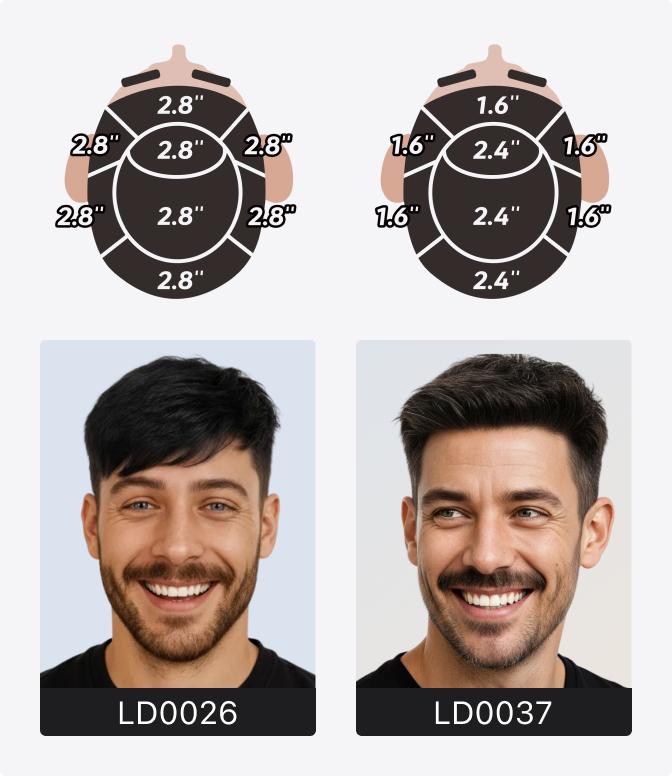 haircut length reference