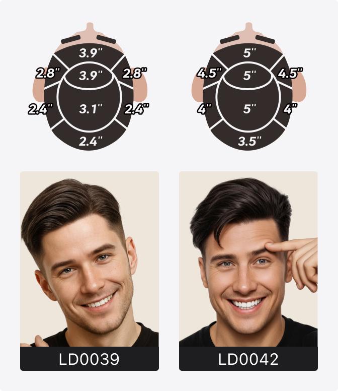 haircut length reference