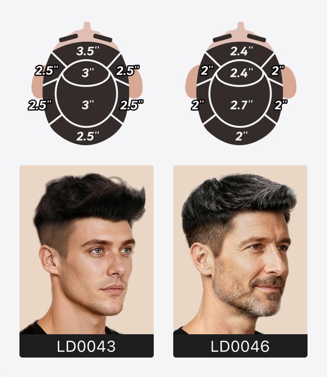 haircut length reference