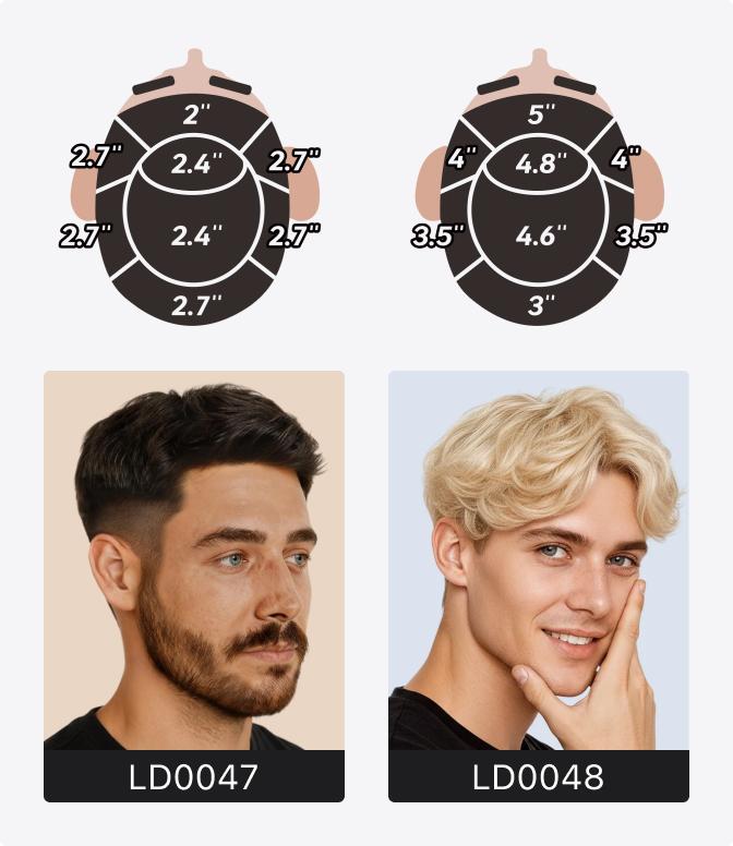 haircut length reference