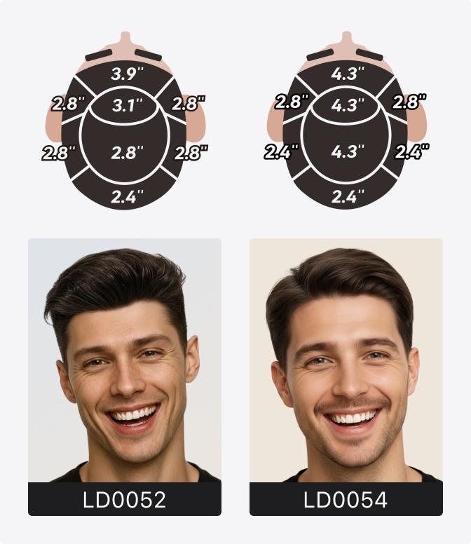 haircut length reference