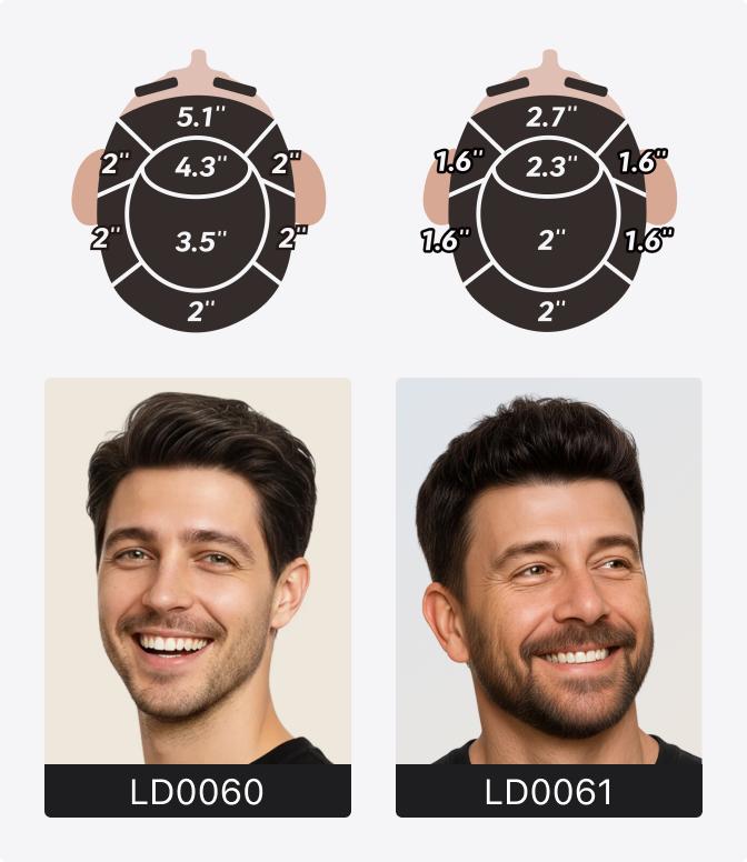 haircut length reference