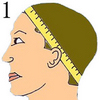 full cap circumference