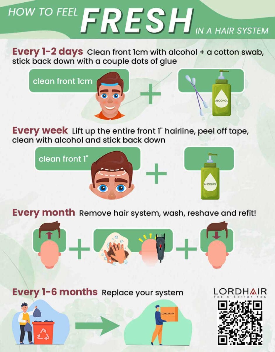 How to care for your hair system