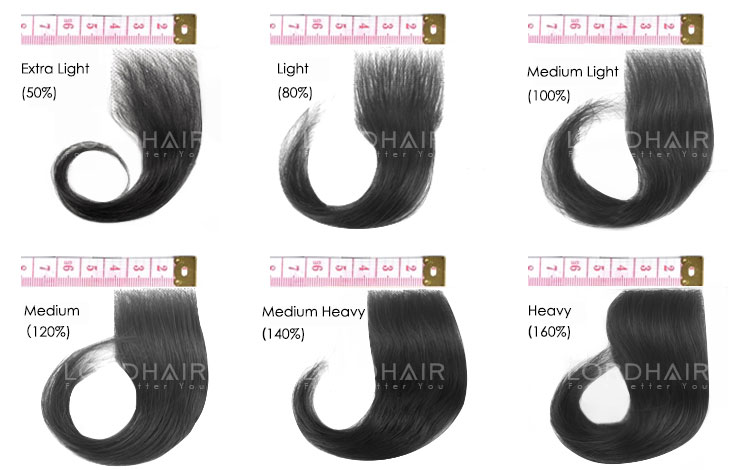 hair density